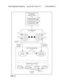 DETERMINE VOLTAGE SUPPLIED TO A CORE diagram and image