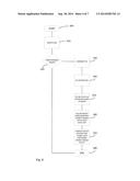 DATA ERROR RECOVERY FOR A STORAGE DEVICE diagram and image