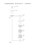 DATA ERROR RECOVERY FOR A STORAGE DEVICE diagram and image