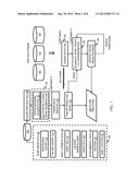 MULTI-STAGE FAILURE ANALYSIS AND PREDICTION diagram and image