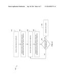 AUTOMATIC GENERATION OF TEST SCRIPTS diagram and image