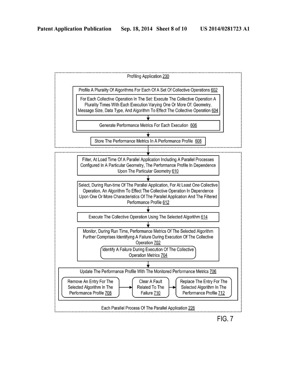 Algorithm Selection For Collective Operations In A Parallel Computer - diagram, schematic, and image 09