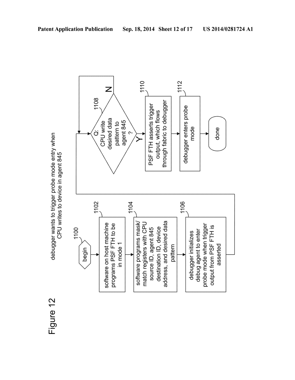 METHOD AND APPARATUS TO TRIGGER AND TRACE ON-CHIP SYSTEM FABRIC     TRANSACTIONS WITHIN THE PRIMARY SCALABLE FABRIC - diagram, schematic, and image 13