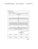 Tracking Errors In A Computing System diagram and image