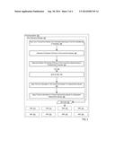 Tracking Errors In A Computing System diagram and image