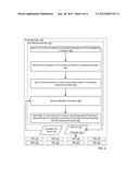 Tracking Errors In A Computing System diagram and image