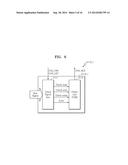 BUS PROTOCOL CHECKER, SYSTEM ON CHIP INCLUDING THE SAME, BUS PROTOCOL     CHECKING METHOD diagram and image