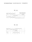 BUS PROTOCOL CHECKER, SYSTEM ON CHIP INCLUDING THE SAME, BUS PROTOCOL     CHECKING METHOD diagram and image