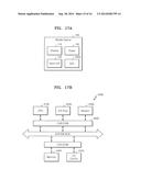 BUS PROTOCOL CHECKER, SYSTEM ON CHIP INCLUDING THE SAME, BUS PROTOCOL     CHECKING METHOD diagram and image