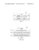 DATA PATH MEMORY TEST diagram and image