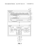 DETECTING EFFECT OF CORRUPTING EVENT ON PRELOADED DATA IN NON-VOLATILE     MEMORY diagram and image