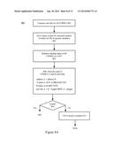 Two-Level Compression Through Selective Reseeding diagram and image