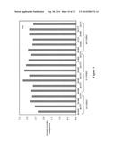 Two-Level Compression Through Selective Reseeding diagram and image