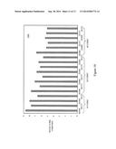 Two-Level Compression Through Selective Reseeding diagram and image