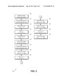 PARALLEL LOW-DENSITY PARITY CHECK (LDPC) ACCUMULATION diagram and image