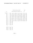 PARALLEL LOW-DENSITY PARITY CHECK (LDPC) ACCUMULATION diagram and image