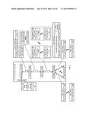 DISTRIBUTED STORAGE NETWORK FOR MODIFICATION OF A DATA OBJECT diagram and image