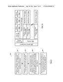 DISTRIBUTED STORAGE NETWORK FOR MODIFICATION OF A DATA OBJECT diagram and image