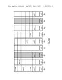 DISTRIBUTED STORAGE NETWORK FOR MODIFICATION OF A DATA OBJECT diagram and image