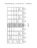 DISTRIBUTED STORAGE NETWORK FOR MODIFICATION OF A DATA OBJECT diagram and image