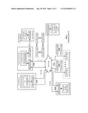 Dispersed storage network file system directory diagram and image