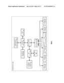 Dispersed storage network file system directory diagram and image