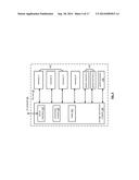 Dispersed storage network file system directory diagram and image