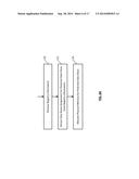 Dispersed storage network file system directory diagram and image