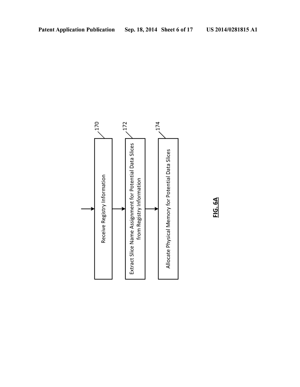 Dispersed storage network file system directory - diagram, schematic, and image 07