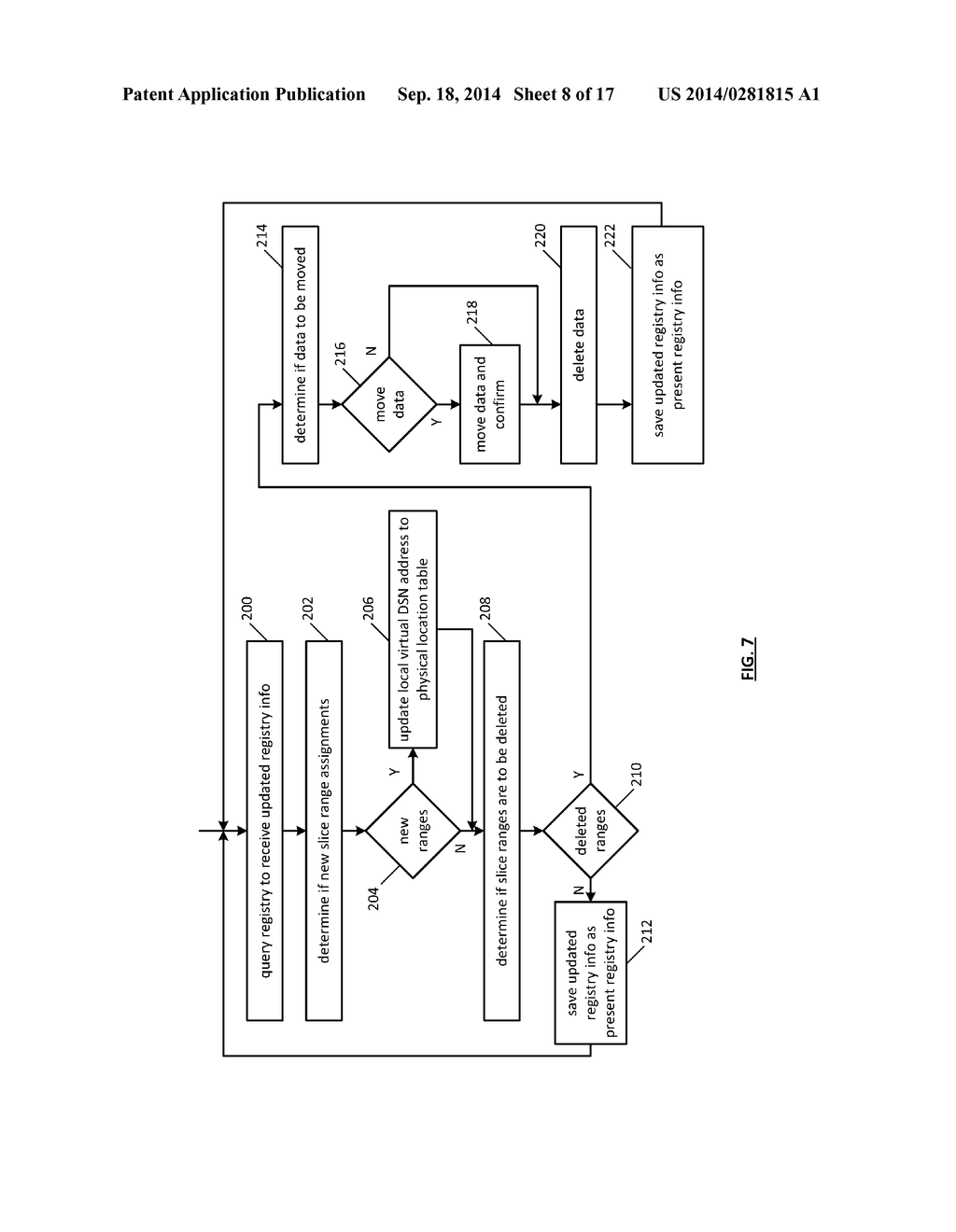 Dispersed storage network file system directory - diagram, schematic, and image 09