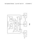 Dispersed storage network file system directory diagram and image