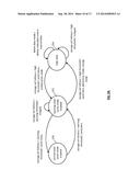 Dispersed storage network file system directory diagram and image