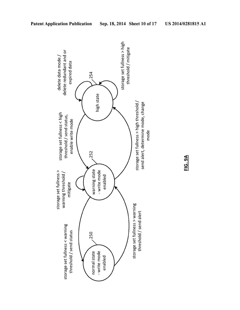 Dispersed storage network file system directory - diagram, schematic, and image 11