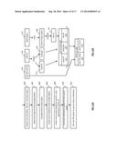 Dispersed storage network file system directory diagram and image