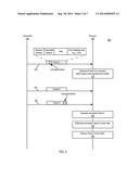 Method and System for Enhancing Communication Reliability when Multiple     Corrupted Frames are Received diagram and image