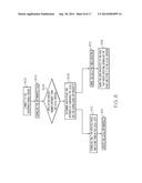 ENHANCED MOBILIZATION OF EXISTING WEB SITES diagram and image