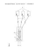 DIGITAL SYSTEM FOR ORGANIZING DIVERSE INFORMATION diagram and image