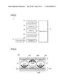 DISPLAY APPARATUS AND COMPUTER READABLE RECORDING MEDIUM FOR RECORDING     CONTROL PROGRAM OF DISPLAY APPARATUS diagram and image