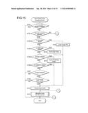 DISPLAY APPARATUS AND COMPUTER READABLE RECORDING MEDIUM FOR RECORDING     CONTROL PROGRAM OF DISPLAY APPARATUS diagram and image