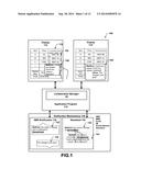 DOCUMENT COLLABORATION AND NOTIFICATION OF CHANGES USING DIFFERENT     NOTIFICATION MECHANISMS diagram and image