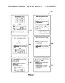 DOCUMENT COLLABORATION AND NOTIFICATION OF CHANGES USING DIFFERENT     NOTIFICATION MECHANISMS diagram and image