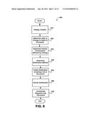 DOCUMENT COLLABORATION AND NOTIFICATION OF CHANGES USING DIFFERENT     NOTIFICATION MECHANISMS diagram and image