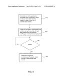 DOCUMENT ELEMENT MAPPING diagram and image