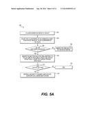 SYSTEMS AND METHODS FOR HORIZONTALLY PAGINATING HTML CONTENT diagram and image