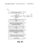 SYSTEMS AND METHODS FOR HORIZONTALLY PAGINATING HTML CONTENT diagram and image