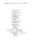 SYSTEM AND METHOD OF ENCODING CONTENT AND AN IMAGE diagram and image