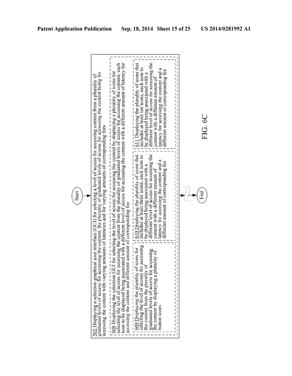 PROVIDING ACCESS TO CONTENT IN ACCORDANCE WITH A SELECTED LEVEL OF ACCESS     FROM A PLURALITY OF GRADUATED LEVELS OF ACCESS - diagram, schematic, and image 16