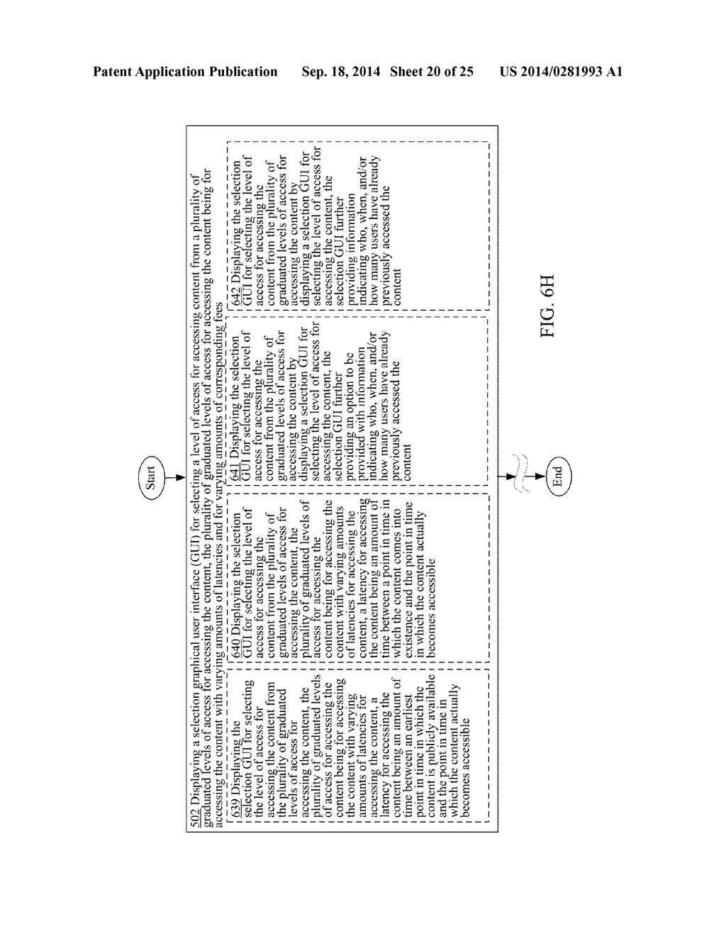 PROVIDING ACCESS TO CONTENT IN ACCORDANCE WITH A SELECTED LEVEL OF ACCESS     FROM A PLURALITY OF GRADUATED LEVELS OF ACCESS - diagram, schematic, and image 21