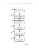 Systems And Methods For Generating Software Components diagram and image