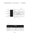 OBJECT AND CONNECTION ORGANIZATION IN A DIAGRAM diagram and image